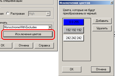 excludes