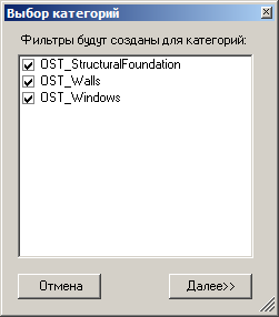category
