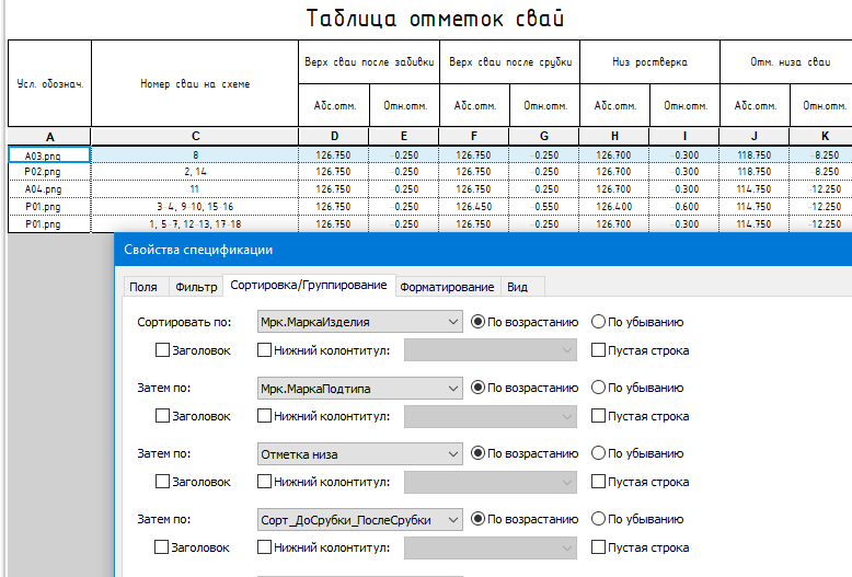 pile schedule sort 2